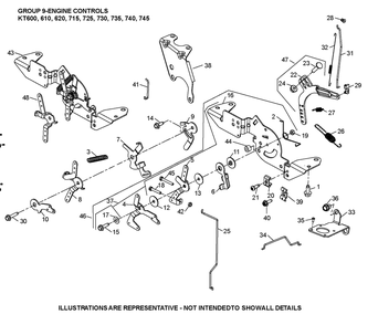 Kt740-3095 Engine Controls Diagram and Parts List for KT740-3095  Cub Cadet Lawn Tractor